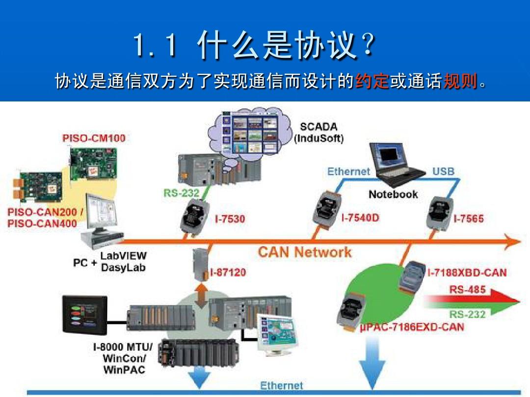 属于是哪个符号_whatsapp是属于什么_属于是是什么意思