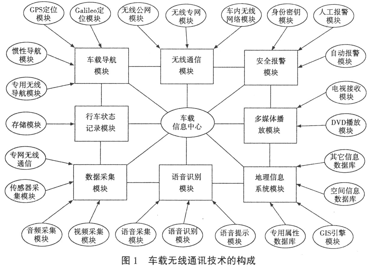 whatsapp是那国家_whatsapp是免费的吗_国家是本来就有的吗