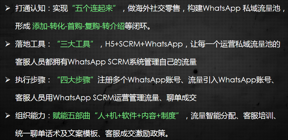 whatsapp最新版-全新版whatsapp，聊天更丰富多彩