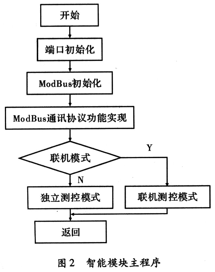 whatsapp官方下载中文版_whatsapp官方下载中文版_whatsapp官方下载中文版