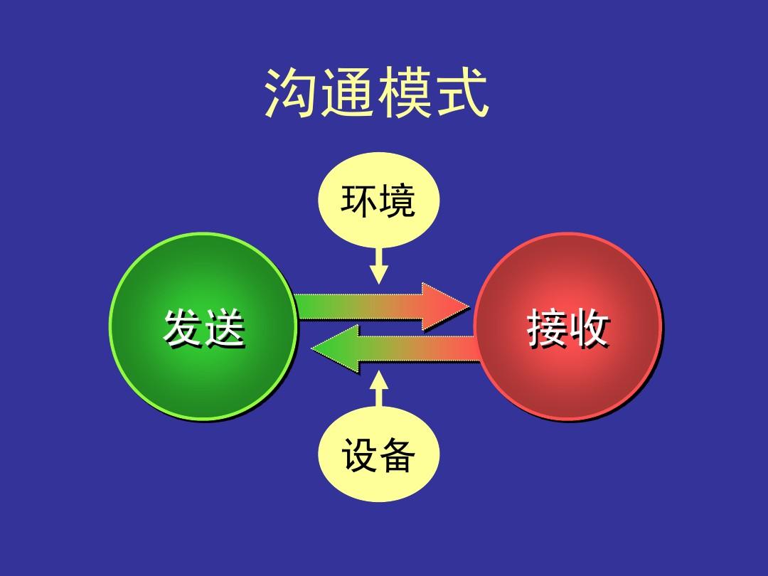 whatsapp官方下载-whatsapp助力学校沟通协作