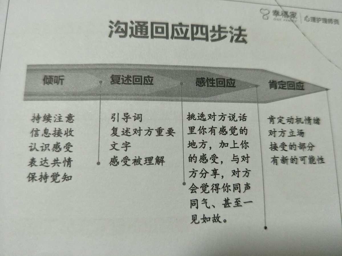 whatsapp如何聊天_聊天软件_whatsapp是什么