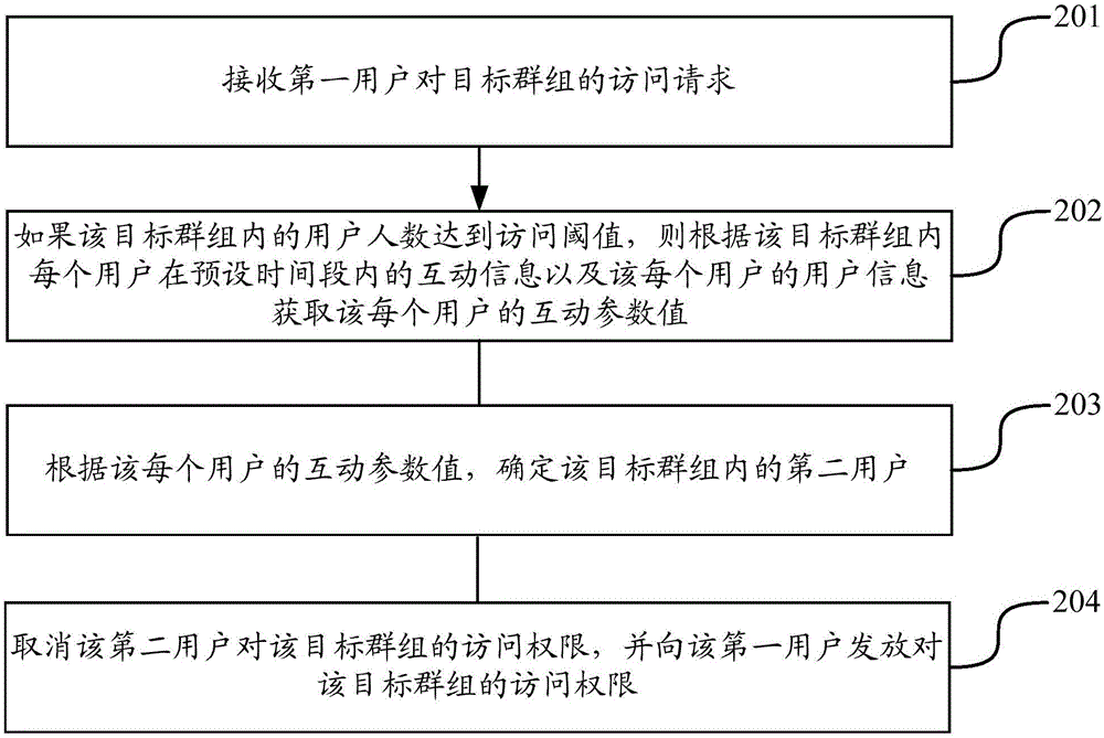 whatsapp最新版-最新版whatsapp，学校推荐，短信神器，全新升级