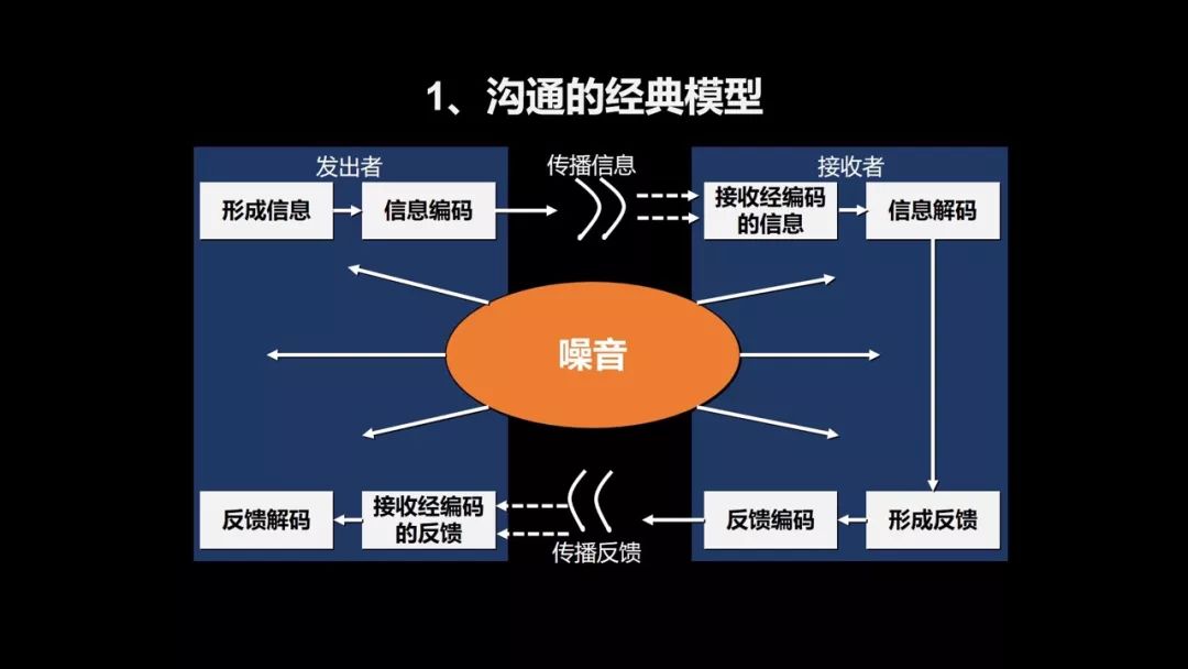 whatsapp中文手机版_中文版手机电子琴_中文版手机电子琴安装