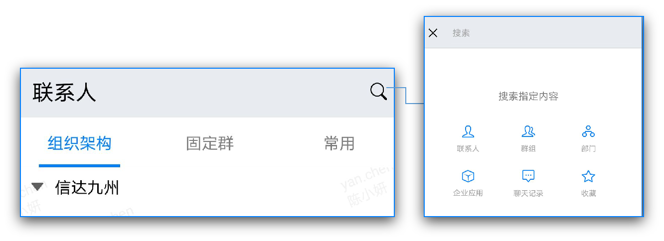 whatsapp怎么创建？_创建AppleID账号_whatsapp