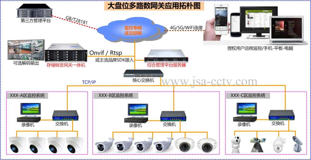 whatsapp是免费的吗_whatsapp是那国家_缅甸是哪个国家