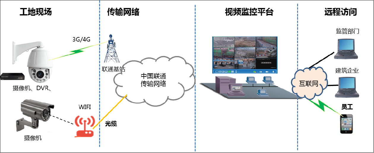 缅甸是哪个国家_whatsapp是那国家_whatsapp是免费的吗
