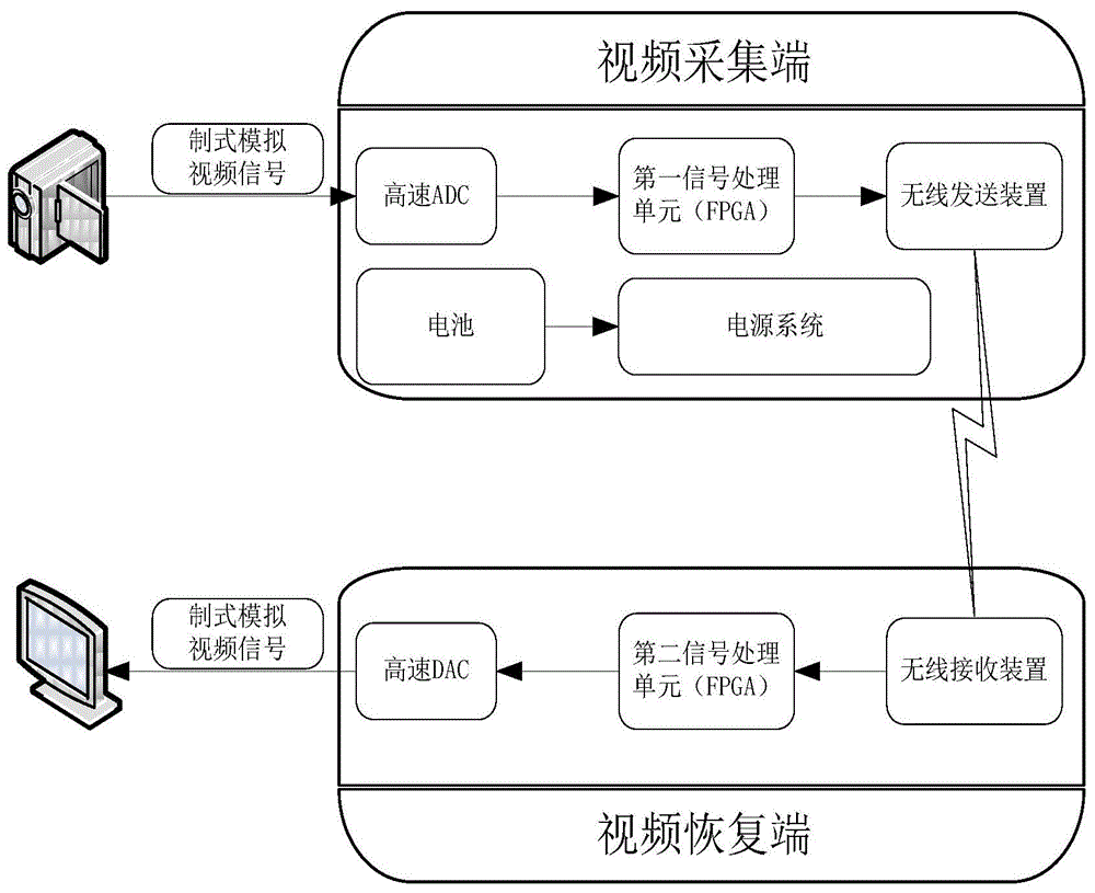 缅甸是哪个国家_whatsapp是那国家_whatsapp是免费的吗