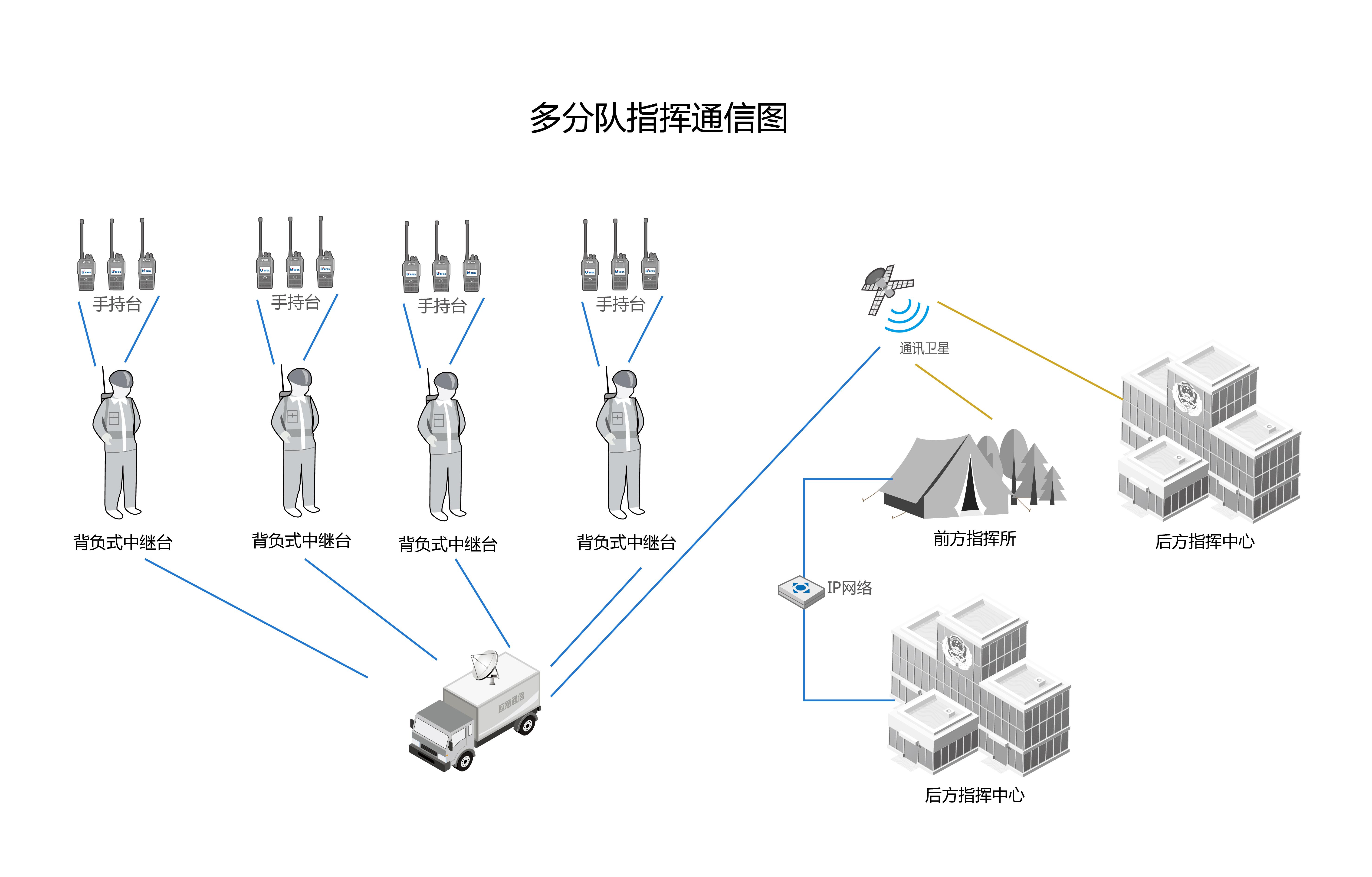 whatsapp是那个公司_公司是什么意思_公司是企业吗