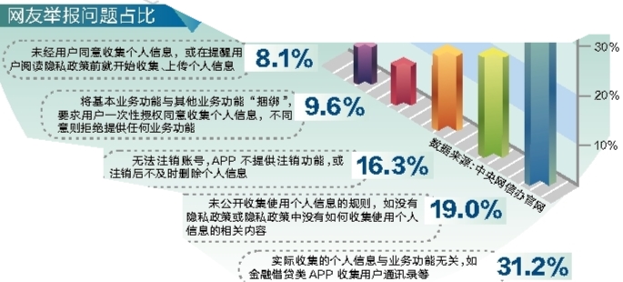 缅甸是哪个国家_whatsapp是那国家_爱尔兰是那个国家