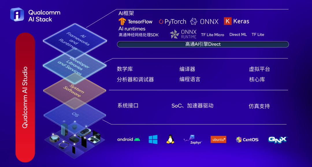 公司是企业吗_公司是我家_whatsapp是那个公司