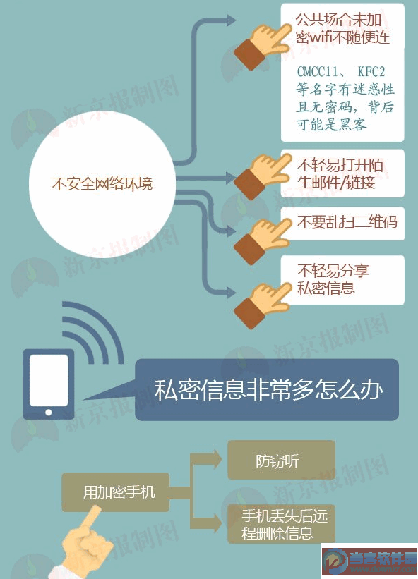 whatsapp官网版中文下载-蔚蓝之间：全新交流体验