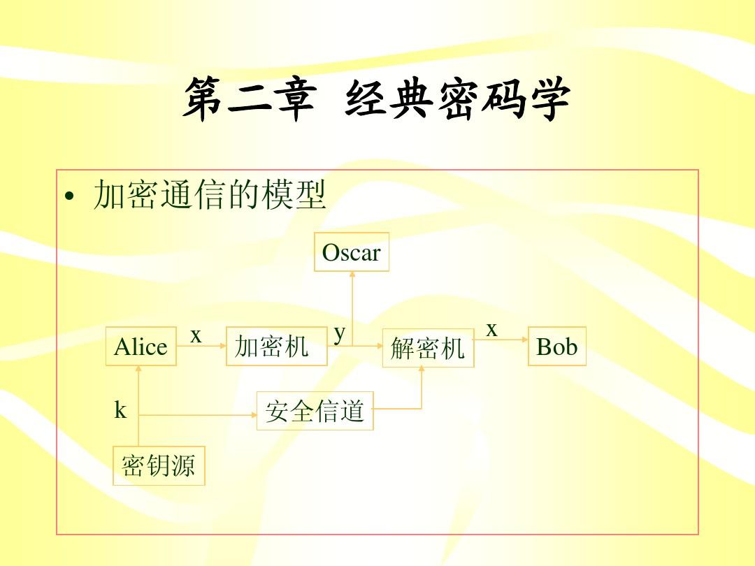 官方下载快手极速版_whatsapp官方下载_官方下载滴滴打车