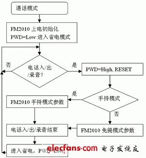 whatsapp是那个公司_公司是企业吗_公司是什么意思