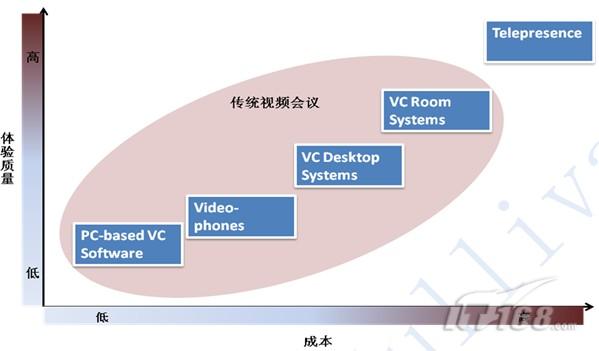 whatsapp是那个公司_公司是什么意思_公司是企业吗