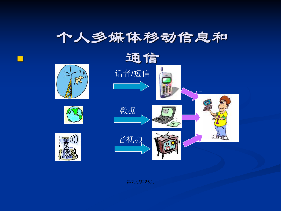 公司是什么意思_whatsapp是那个公司_公司是企业吗