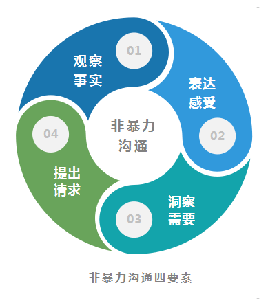 官网下载安装_whatsapp官网下载_官网下载win10工具太慢了