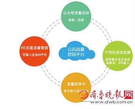 whatsapp官方最新版下载_whatsapp官方最新版下载_whatsapp官方最新版下载