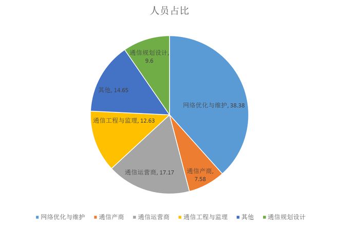 whatsapp是属于什么_属于是元素与集合之间的关系吗_属于是什么词性