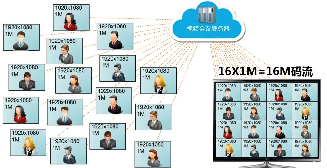 whatsapp官方最新版下载_whatsapp官方最新版下载_whatsapp官方最新版下载