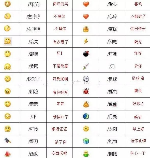 whatsapp如何聊天-WhatsApp新玩法大揭秘，让你的聊天变得更有趣