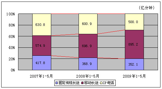 公司是什么意思_公司是企业吗_whatsapp是那个公司