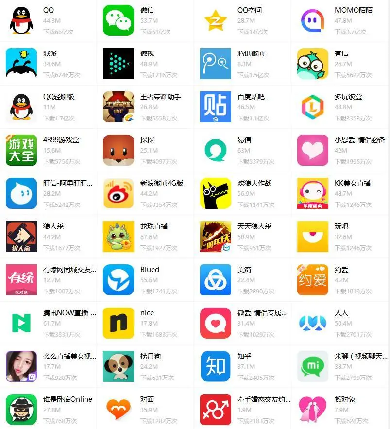 中文最新版小猫钓鱼游戏破解版_whatsapp中文最新版_中文最新版樱花校园模拟器下载