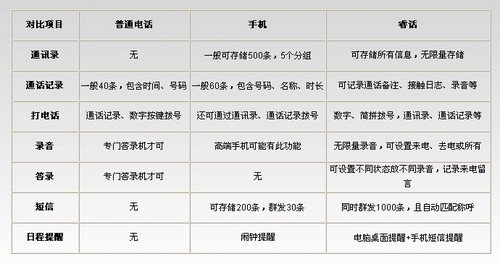 whatsapp是那个公司_公司是企业吗_公司是我家