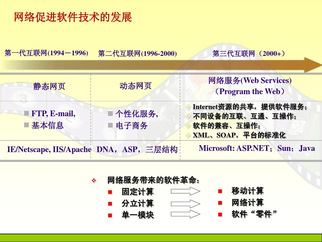 whatsapp官方下载中文版_whatsapp官方下载中文版_whatsapp官方下载中文版