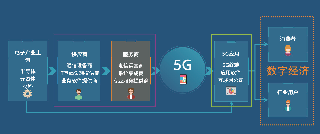 whatsapp是什么的缩写_公司是企业吗_whatsapp是那个公司