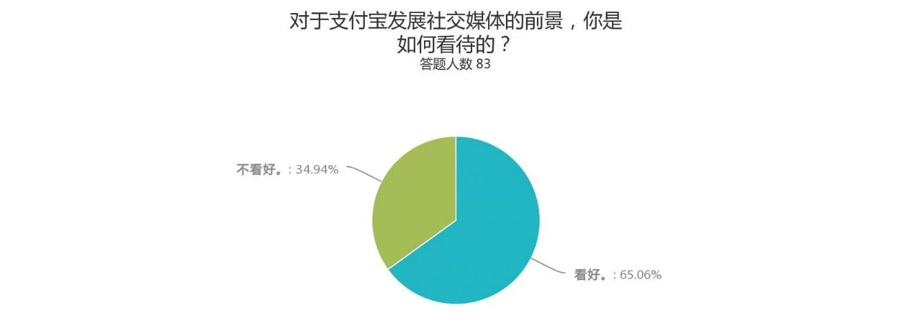 whatsapp是那国家_国家是怎么产生的_国家是什么