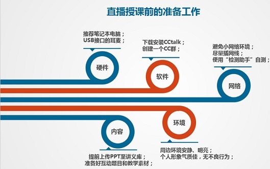 whatsapp官方中文正版：不止是即时通讯