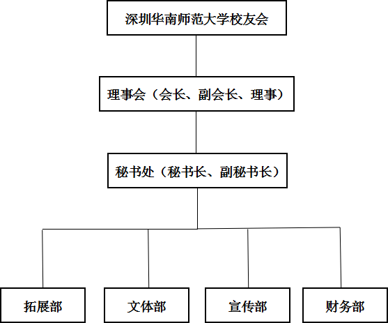 whatsapp是属于什么-whatsapp改变了我的大学生活