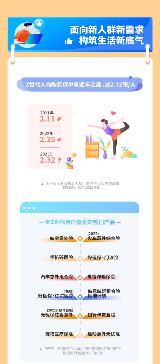whatsapp是什么_创建AppleID账号_whatsapp怎么创建？