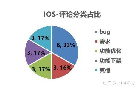 whatsapp官方最新版下载_whatsapp官方最新版下载_whatsapp官方下载免费