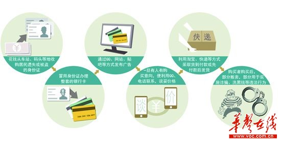 whatsapp是什么的缩写_whatsapp是免费的吗_whatsapp是那个公司
