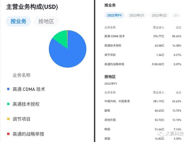 公司是企业吗_whatsapp是什么的缩写_whatsapp是那个公司