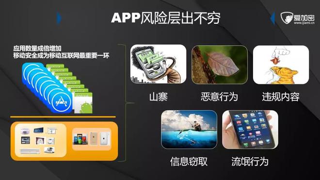 whatsapp官方app_官方whatsapp下载安装_官方whatsapp下载不了