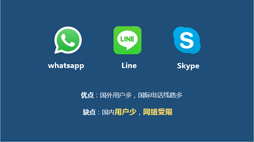 whatsapp官方最新版下载_whatsapp官方最新版下载_whatsapp官方最新版下载