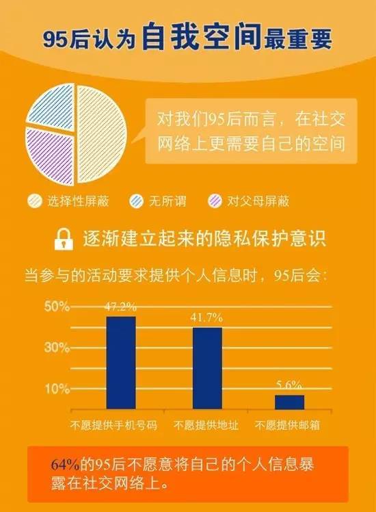 whatsapp是属于什么_属于是是什么意思_属于是集合与集合之间的关系吗