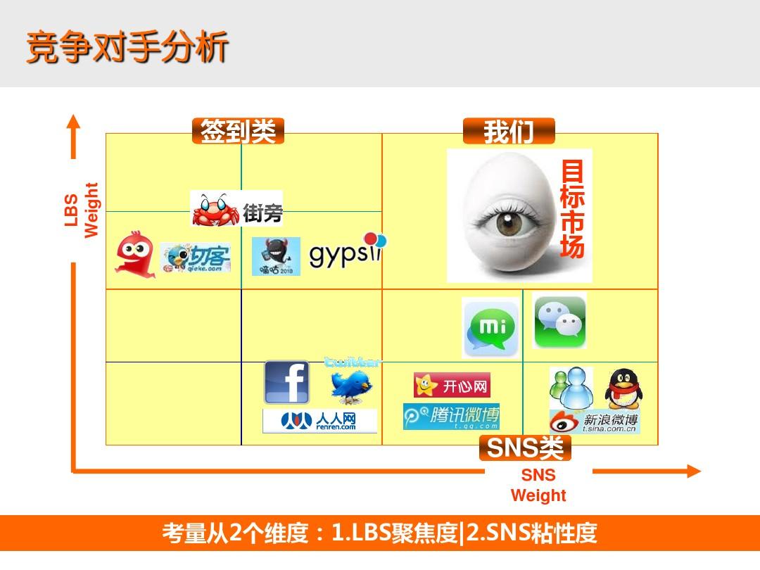 whatsapp怎么下载官网_官网下载拼多多_官网下载app豌豆荚