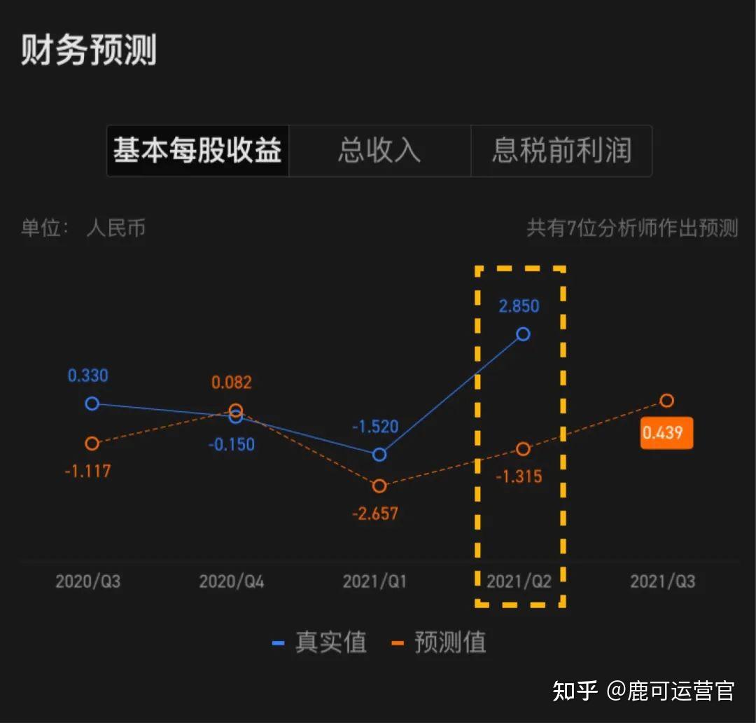 whatsapp是那个公司-whatsapp：从创始人到天价收购，这个即时通讯应用的背后故事