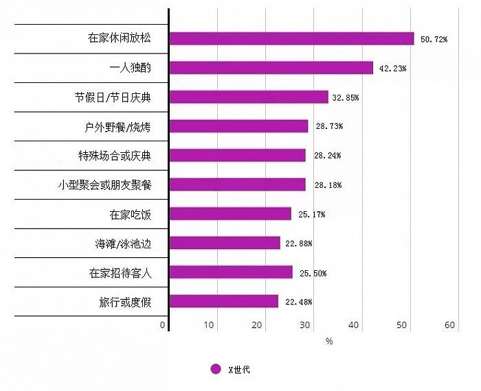 属于是什么符号_whatsapp是属于什么_属于是集合与集合之间的关系吗