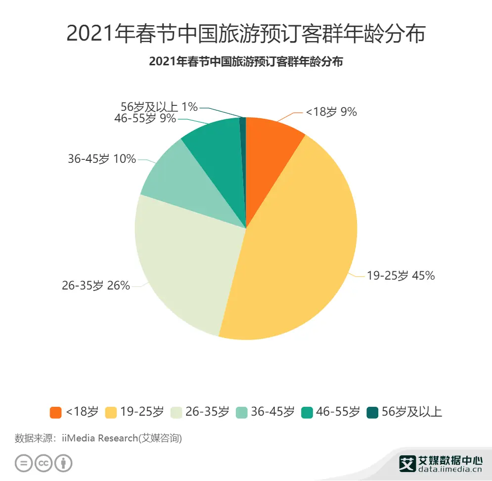 建制派whatsapp_whatsapp怎么创建？_whatsapp