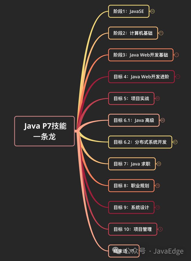 whatsapp是属于什么-WhatsApp：社交、数字化、互联网三合一，改变沟通方式