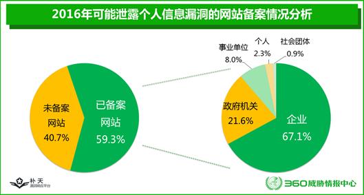 whatsapp官网版下载_饭团影视tv官网下载版_开心影视apk官网下载版