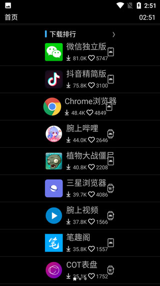 whatsapp中文官方下载_whatsapp下载中文版_aptoide中文官方下载