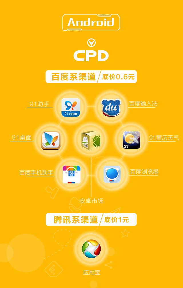 官网whatsapp下载安装_whatsapp官网版中文下载_官方下载whatsapp