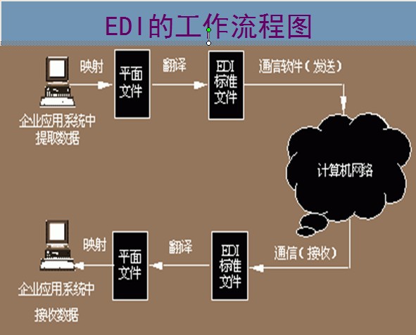 中文版手机SDR软件_whatsapp中文手机版_中文版手机电子琴软件