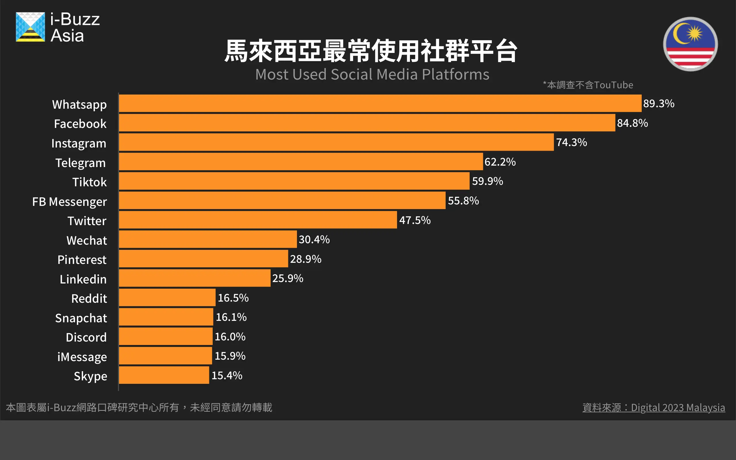 建制派whatsapp_whatsapp_whatsapp怎么使用？